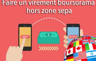 faire un virement boursorama hors zone sepa