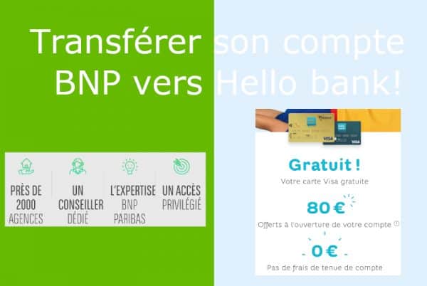lettre transfert de compte meme banque
