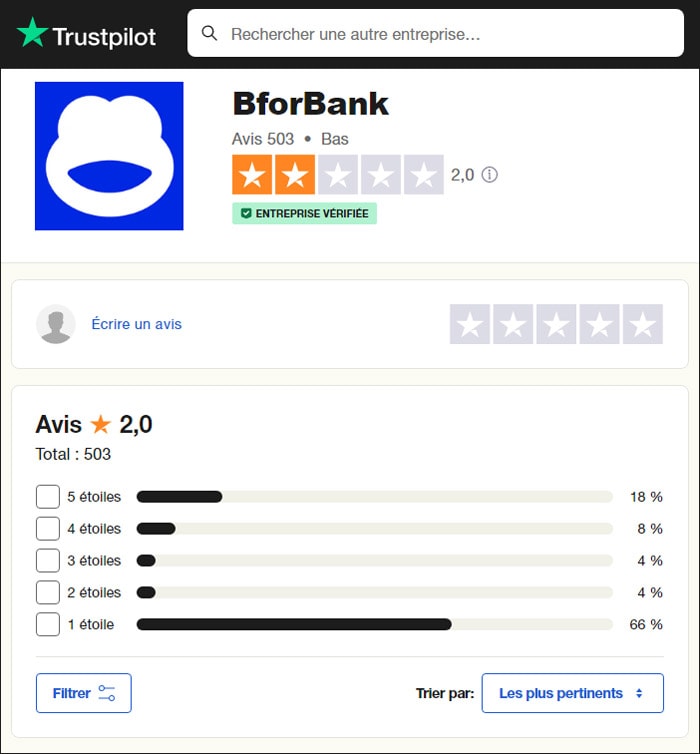 Note des clients Bforbank sur Trustpilot
